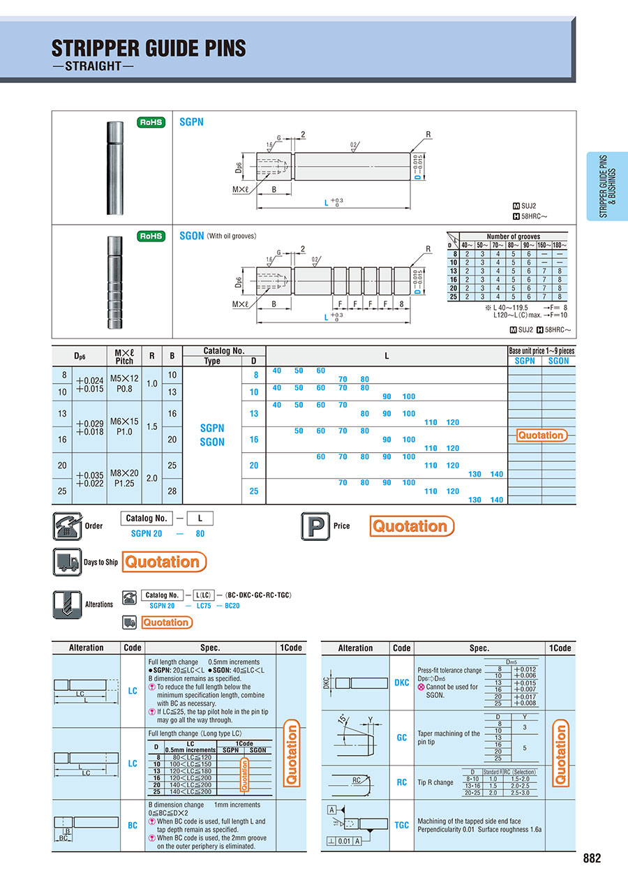 Trục dẫn hướng SGON25