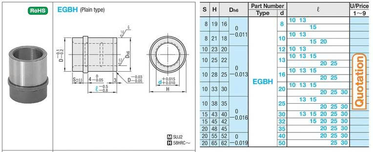 Bạc vai giữa EGBH8