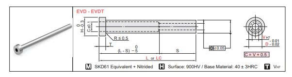 Chốt/ty đẩy ống SKD61