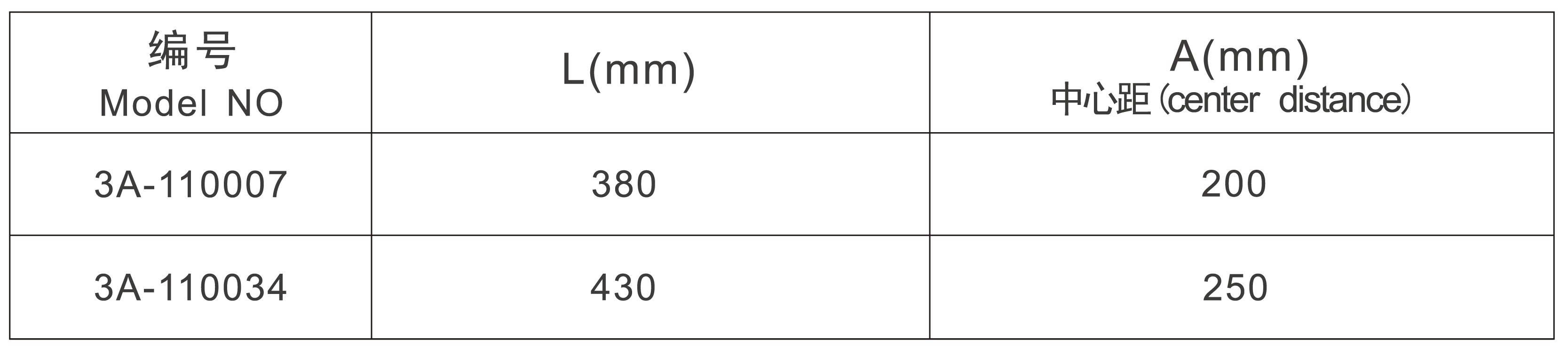 Đế định vị nhanh A-ONE 3A-110007 / 3A-110034