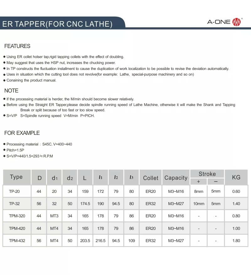 ER Tapper A-ONE Cho Máy Tiện CNC