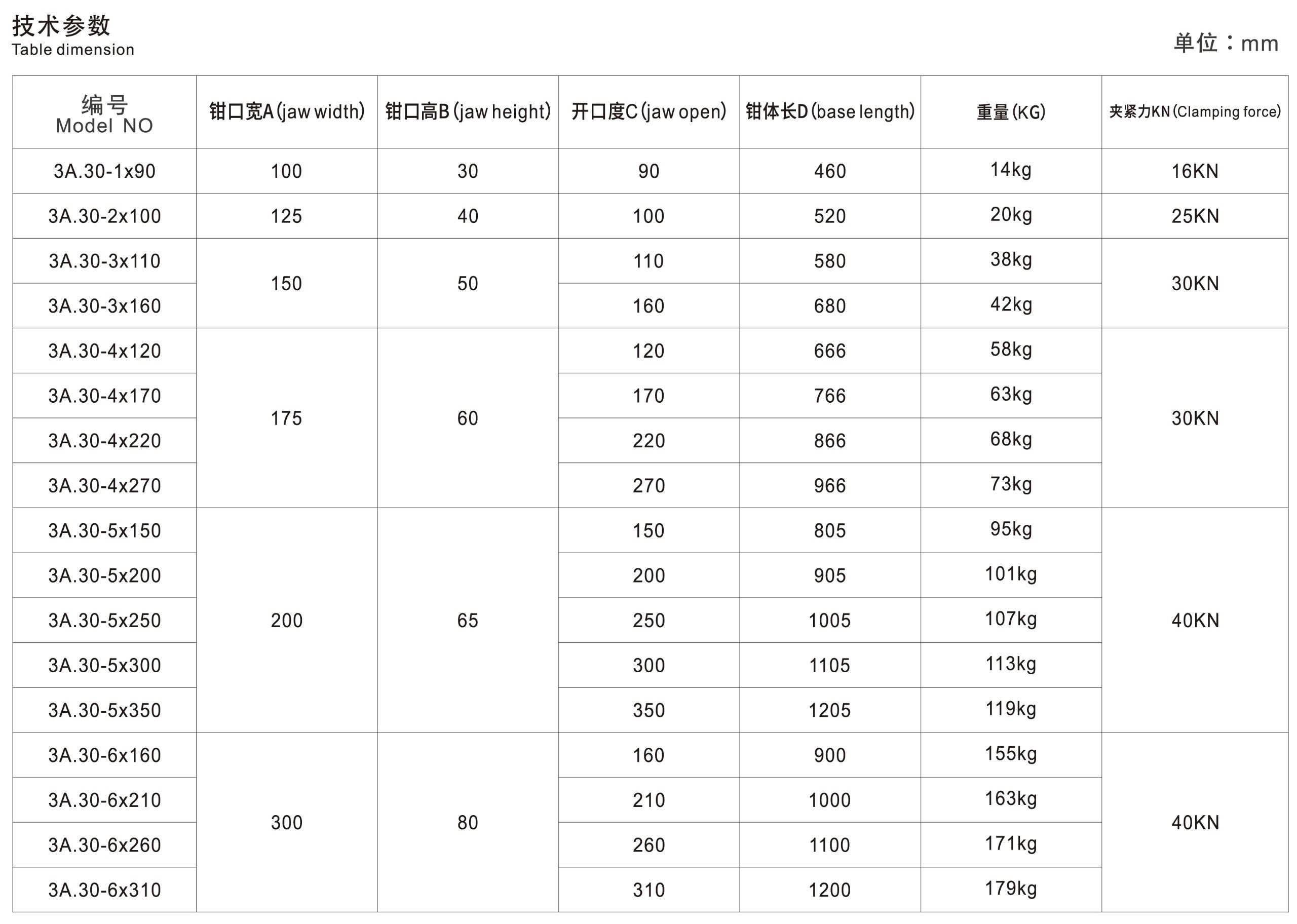 Ê-tô mở đôi linh hoạt A-ONE 3A.30