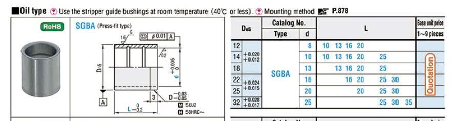Bạc dẫn hướng SGBA10