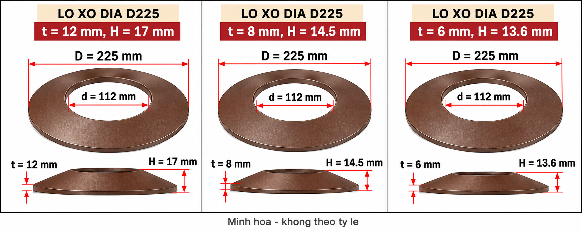 Lò xo đĩa D225