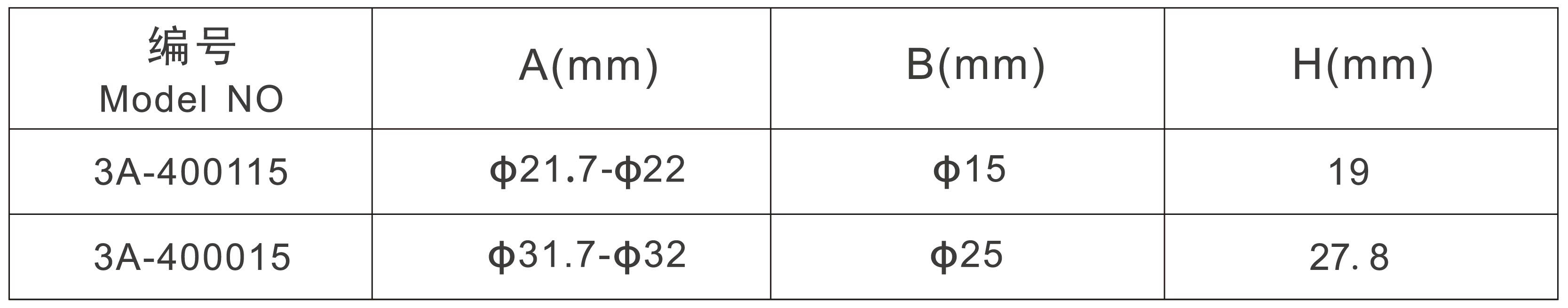 Chốt bù trừ định vị A-ONE 3A-400015 / 3A-400115 – Compensation Spigot cho hệ Zero Point CNC