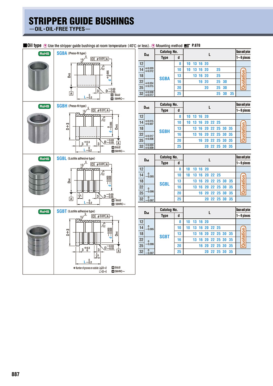 Bạc vai SGBH10