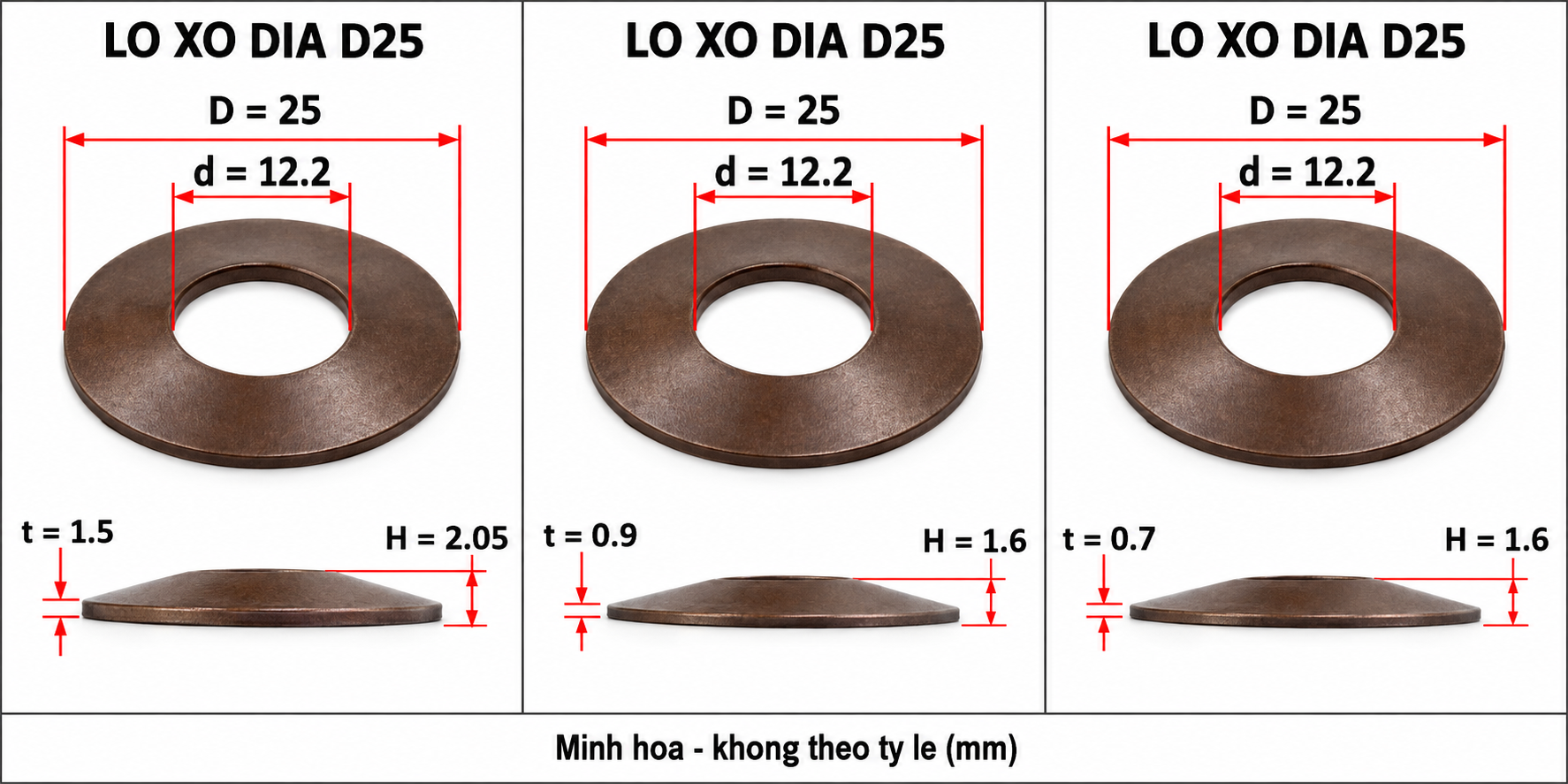 Lò xo đĩa D25