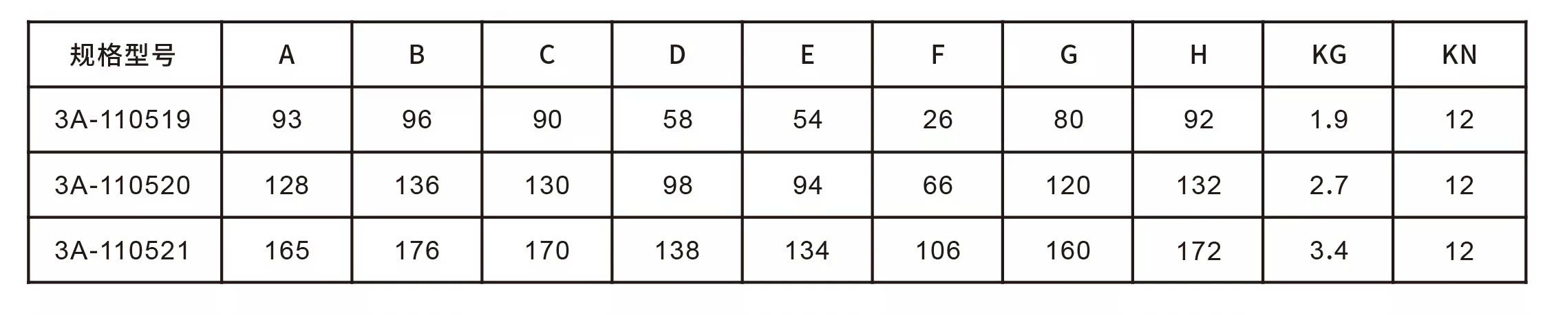 Ê tô đa nhiệm A-ONE 3A-110519