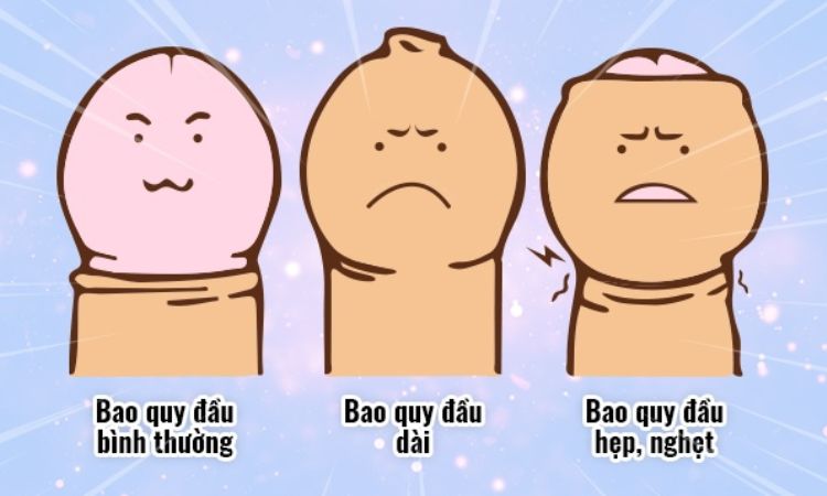Các bệnh lý về bao quy đầu: Những điều nam giới không nên bỏ qua