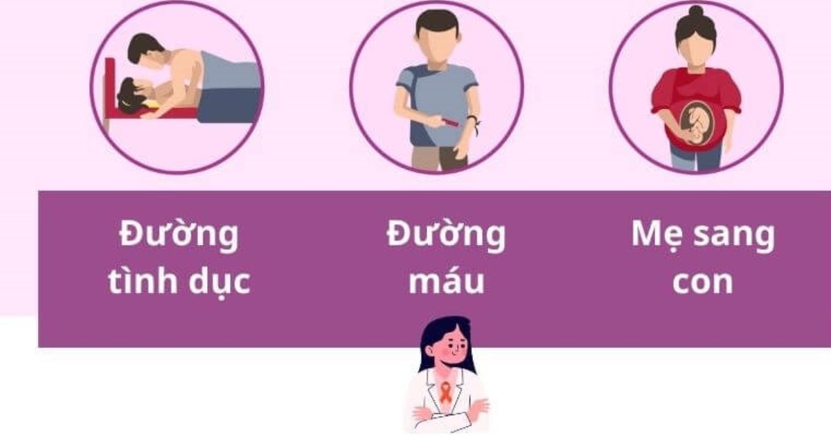 HIV lây truyền qua đường nào?