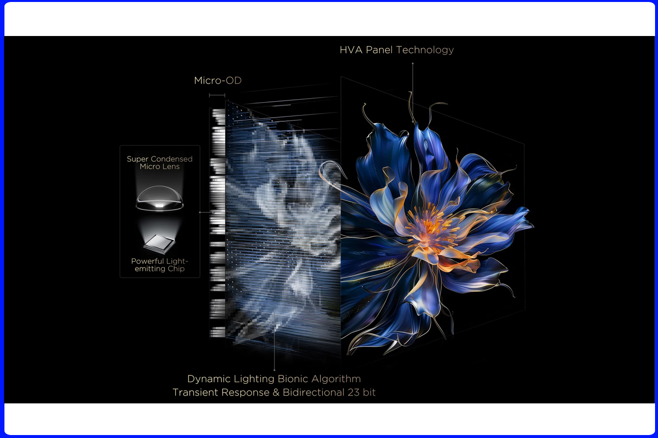 Google Tivi TCL 55C7K QD-Mini LED 4K 55 Inch -Tấm Nền CrystGlow HVA