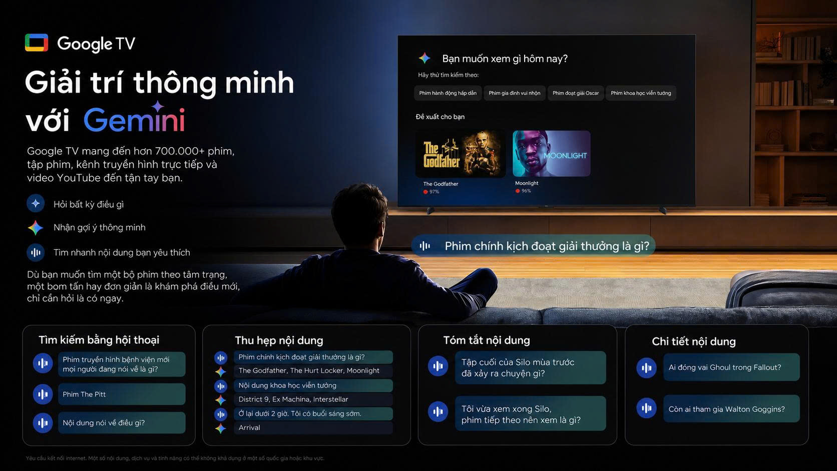 Google TV Tích Hợp Gemini – Trung Tâm Giải Trí Thông Minh