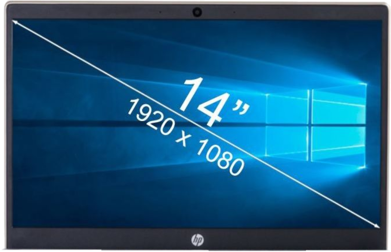 Màn hình laptop 14.0