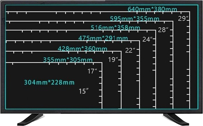 Màn hình theo kích thước