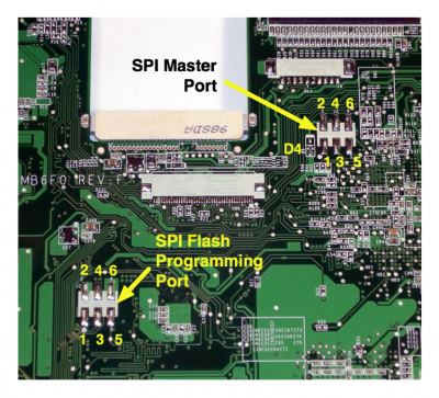 Laptop Cháy BIOS/ROM – Đứt Mạch SPI – Dịch Vụ Sửa Chữa Phú Quốc | Máy Tính Phú Quốc | Vi Tính Hải Đăng