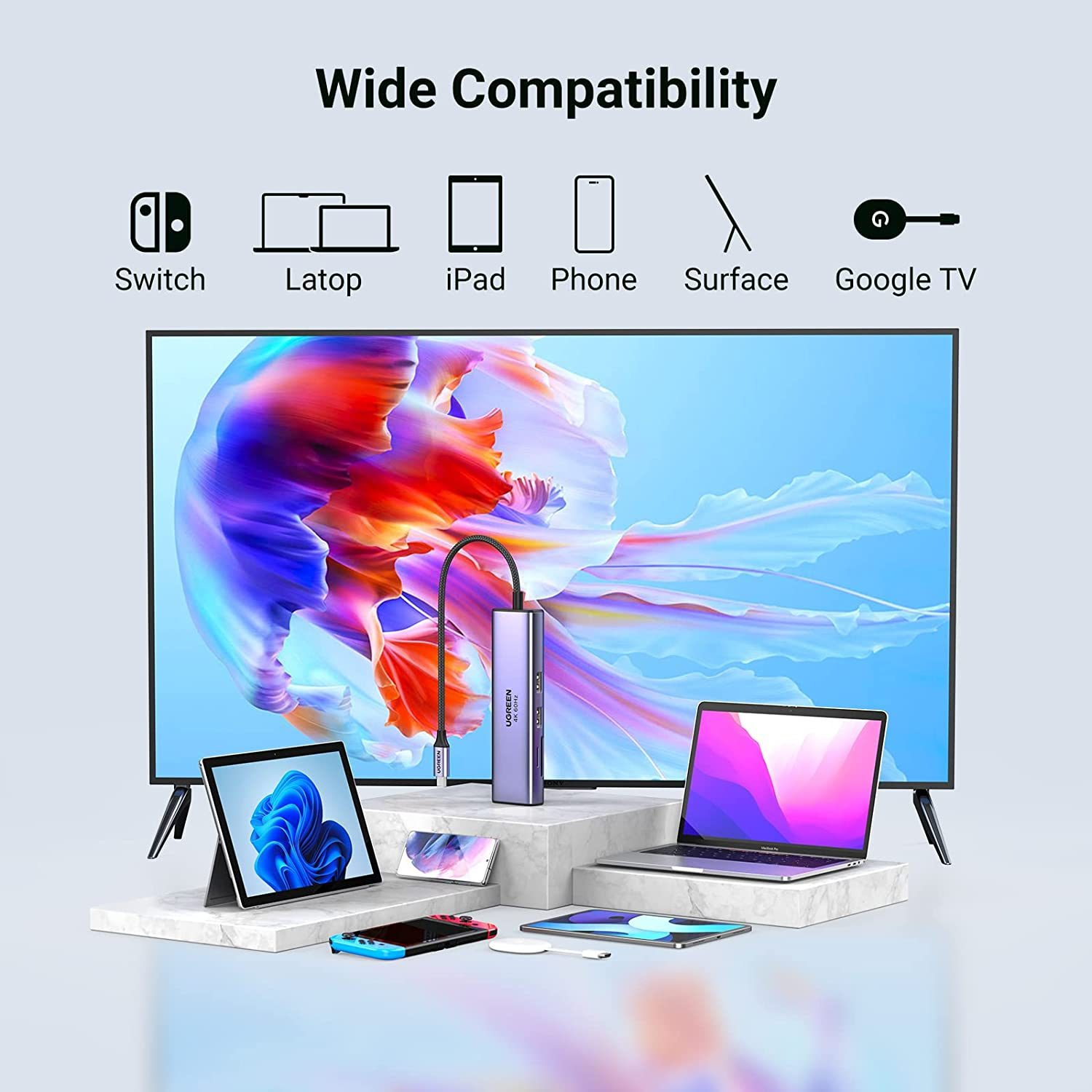 Bộ Chuyển Đổi Type-C UGREEN 60515 4K*2K/60Hz HDMI LAN USB 3.0 PD  Phú Quốc