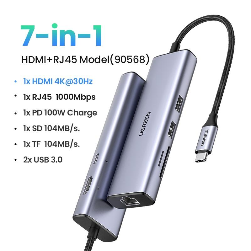 Hub chuyển đổi Type-C UGREEN 90568 hỗ trợ HDMI 4K30Hz, LAN RJ45, USB 3.0, SD/TF và sạc PD | Phú Quốc