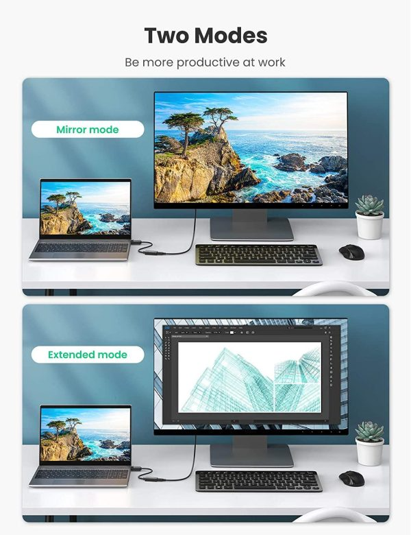 Cáp Chuyển DisplayPort Sang HDMI 4K 60Hz UGREEN 70694 | Phú Quốc