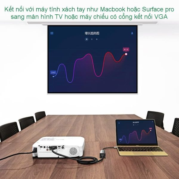 Cáp Chuyển Type-C Sang VGA Full HD UGREEN CM160 | Phú Quốc