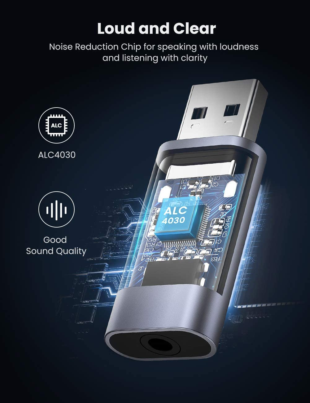 Bộ chuyển đổi âm thanh UGREEN CM383 Từ USB 2.0 sang 3.5mm – Hỗ trợ 2 trong 1 nghe và nói