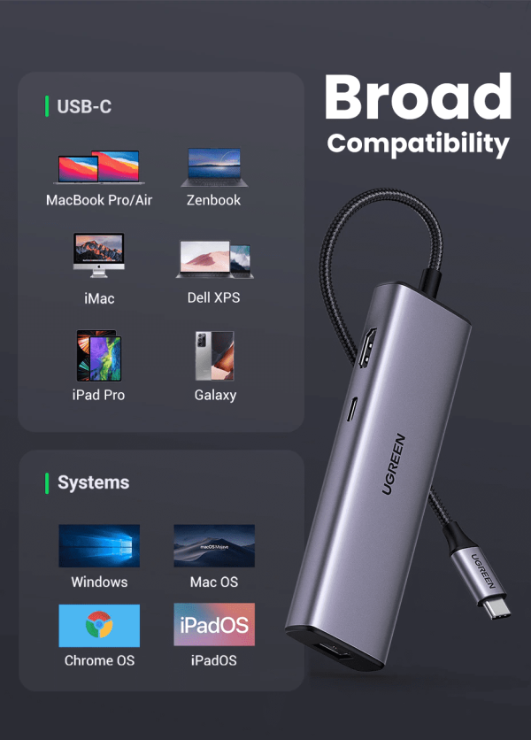 Hub chuyển đổi Type-C UGREEN 90568 hỗ trợ HDMI 4K30Hz, LAN RJ45, USB 3.0, SD/TF và sạc PD | Phú Quốc