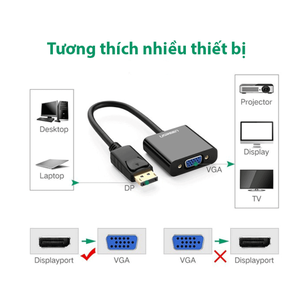 Cáp Chuyển DisplayPort Sang VGA UGREEN 20415 Full HD 1080P | Phú Quốc