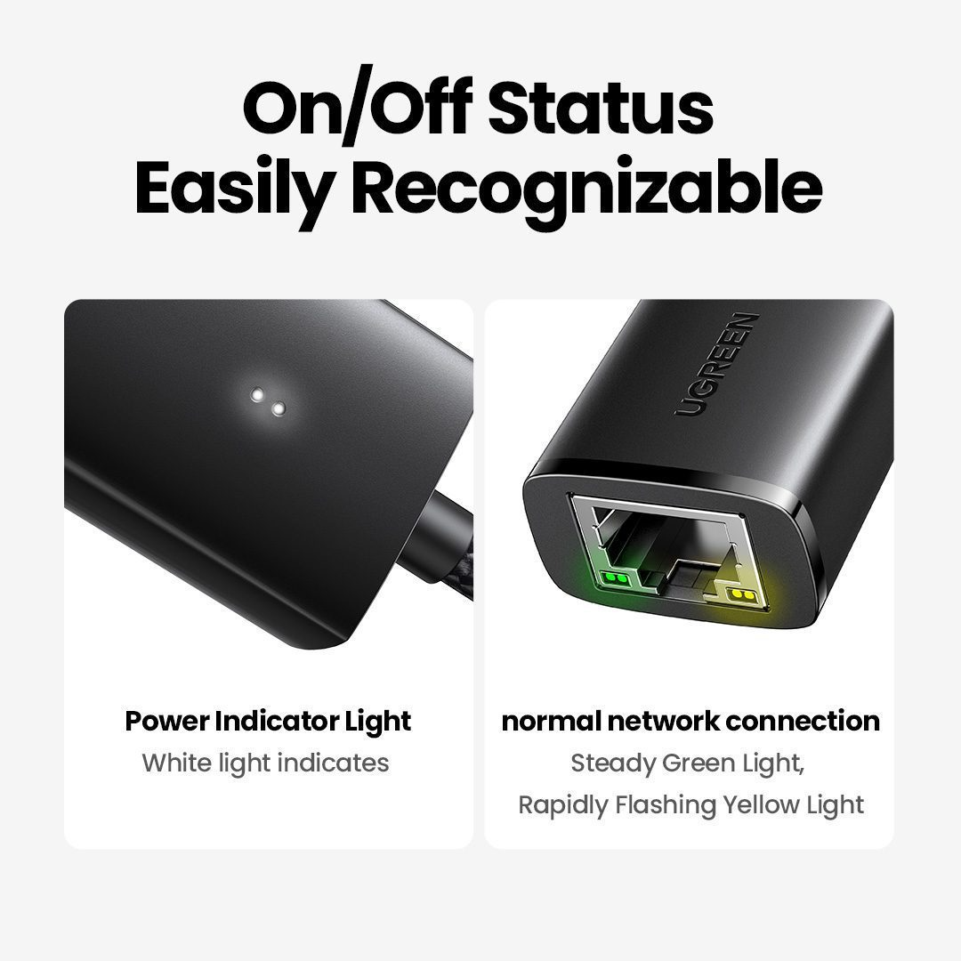 Bộ Chuyển Đổi Type-C Sang LAN 100Mbps UGREEN 15633 | Phú Quốc