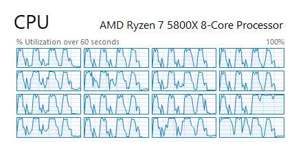 CPU 100°C Khi Render / Stress Test – Dịch Vụ Sửa Chữa Phú Quốc | Máy Tính Phú Quốc | Vi Tính Hải Đăng