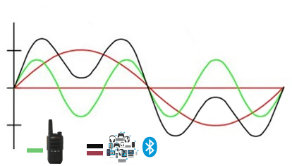 Sửa Bộ Đàm UHF Nghe Yếu / Gián Đoạn – Dịch Vụ Sửa Chữa Phú Quốc | Máy Tính Phú Quốc | Vi Tính Hải Đăng