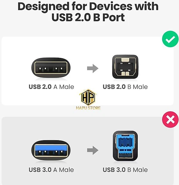 Cáp USB in 5m (US104) Ugreen 10329
