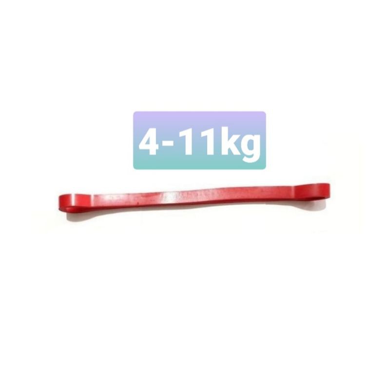 DÂY SUPERBAND CAO SU FITSUPPLY