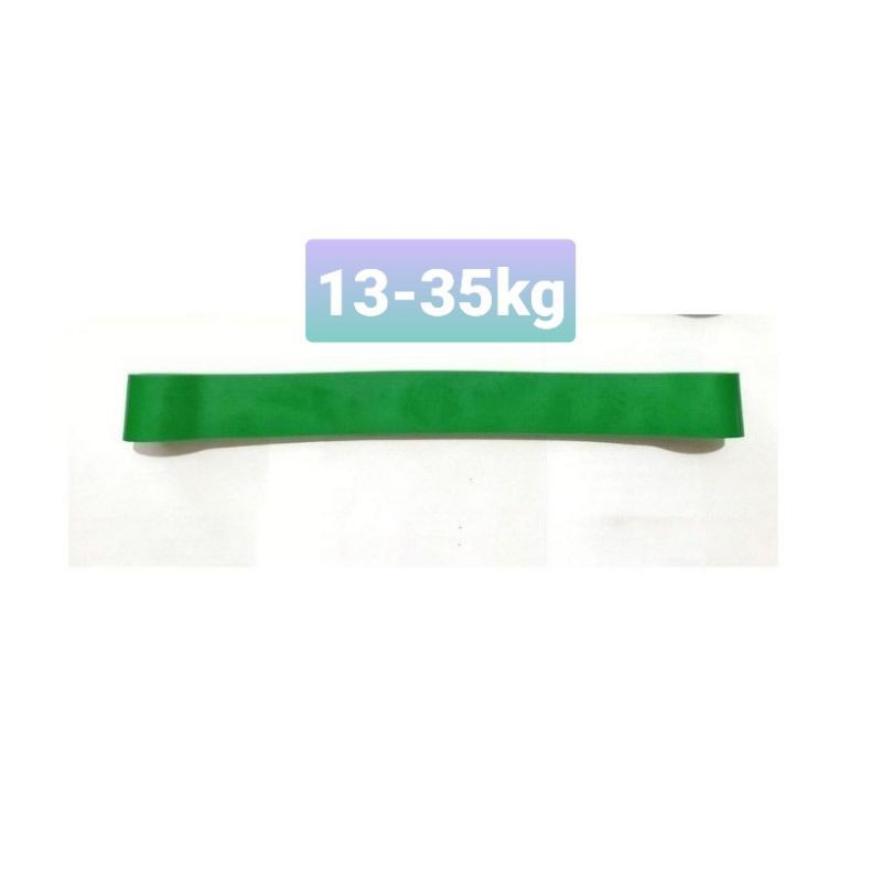 DÂY SUPERBAND CAO SU FITSUPPLY