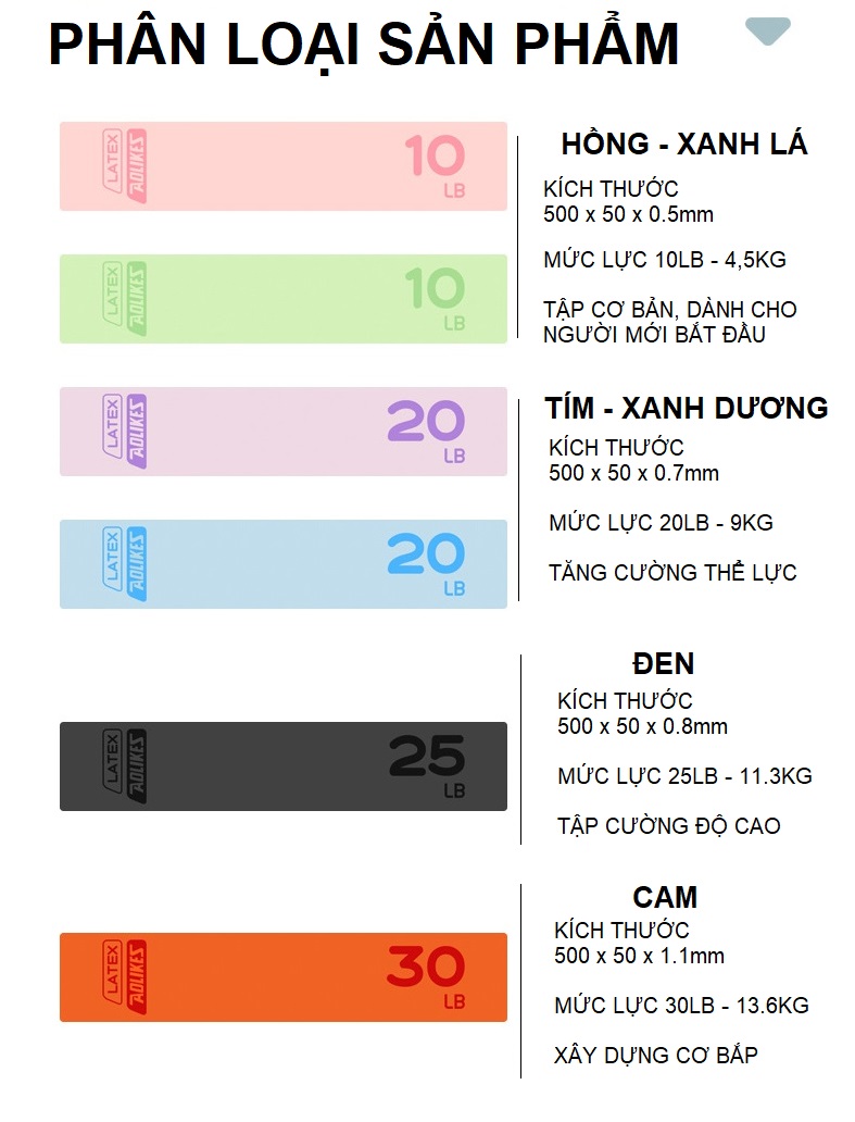 1 bộ gồm 6 Dây Miniband nhãn hiệu AOLIKES , model 3619