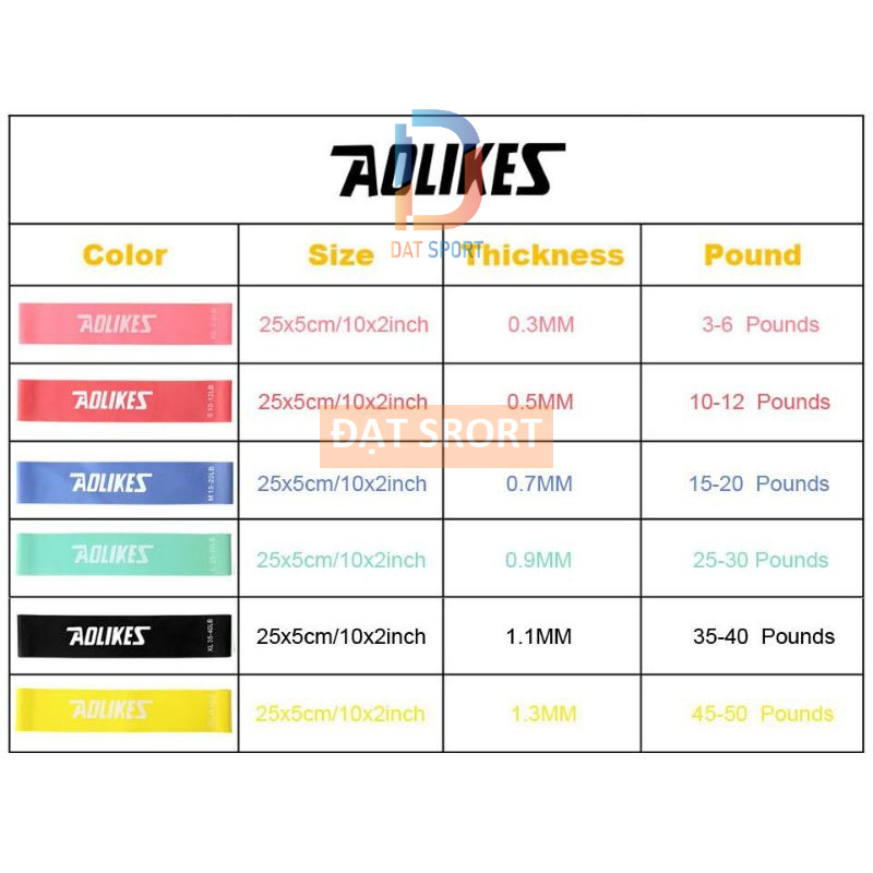 DÂY MINIBAND AOLIKES 3601