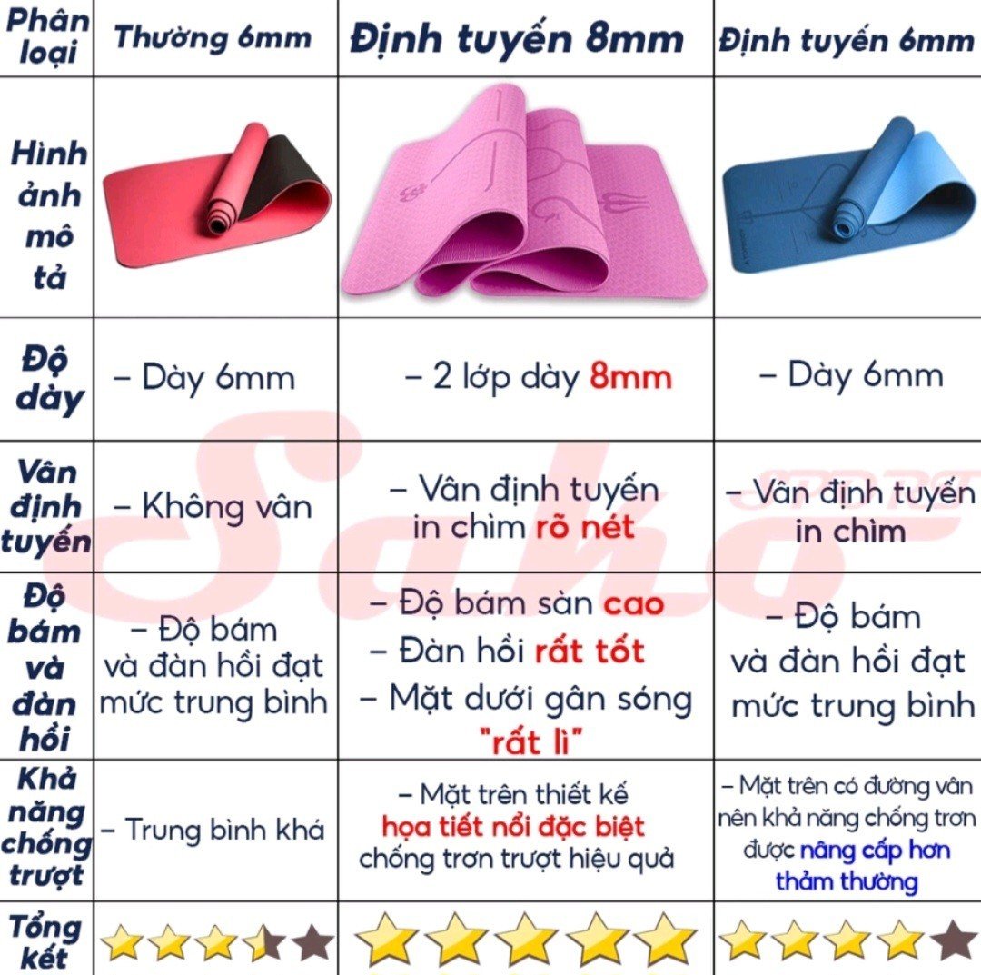 THẢM YOGA 8MM 1 LỚP KẺ ĐỊNH TUYẾN - T855