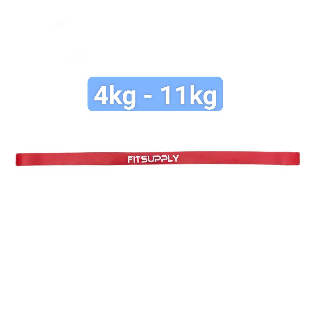 DÂY SUPERBAND CAO SU FITSUPPLY