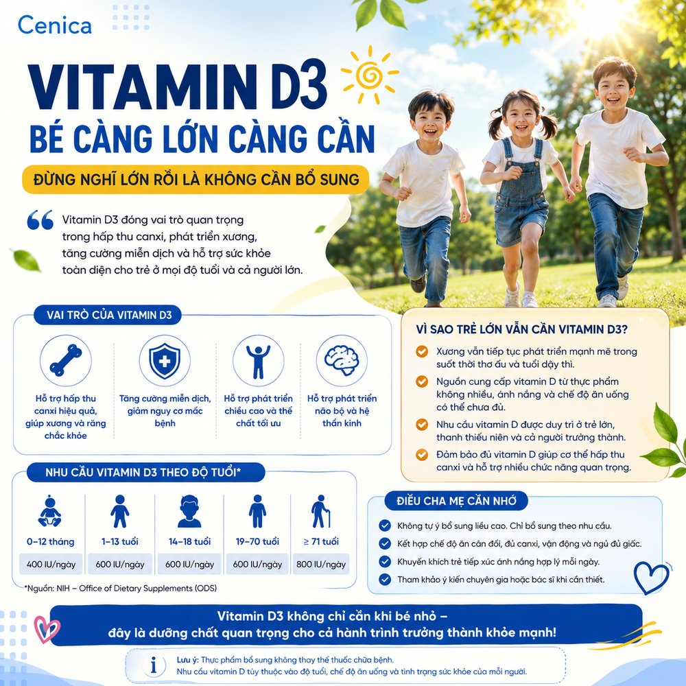 Vitamin D3: Bé càng lớn càng cần – Vì sao không nên ngừng bổ sung khi trẻ lớn?