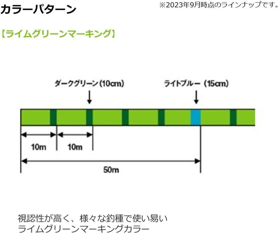 Daiwa Durasensor X8EX