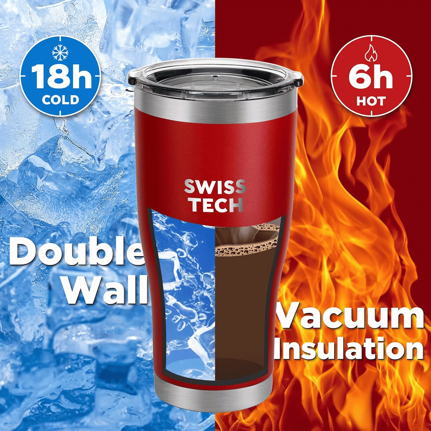 Ly / Cốc giữ nhiệt SWISS TECH TUMBLER 900 ml