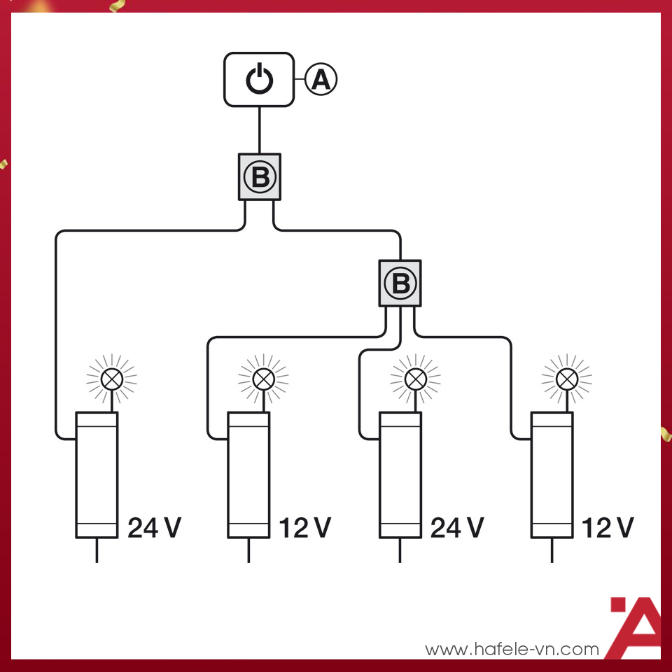 HỘP KẾT NỐI 3 BIẾN ÁP 3X30W HAFELE 833.89.061