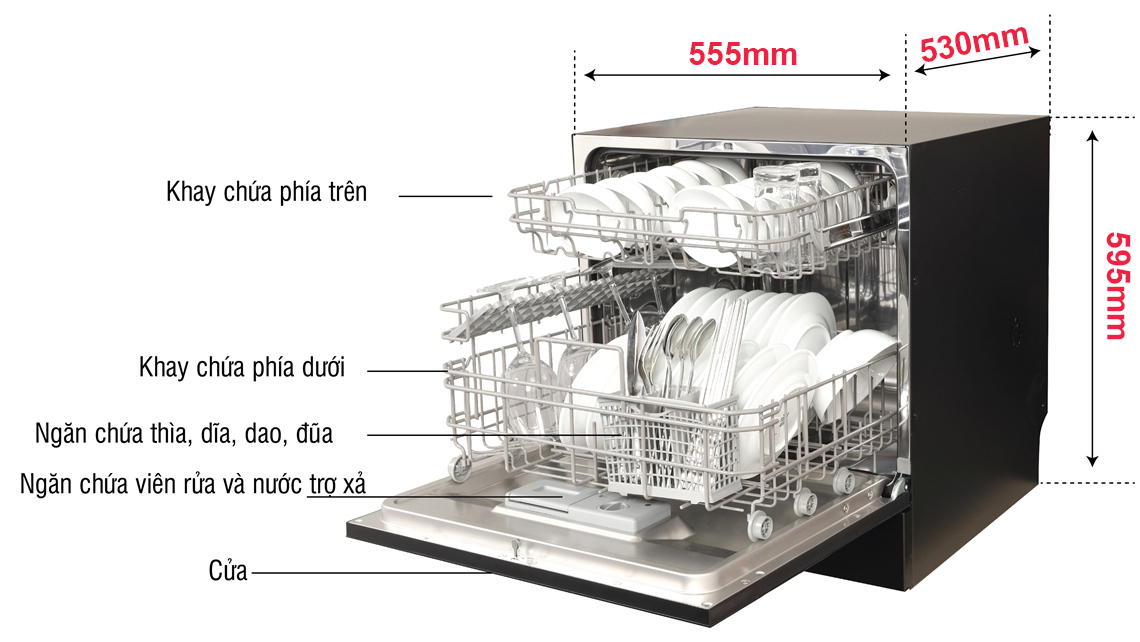 Máy rửa bát SMS 08 Plus 1/ DW