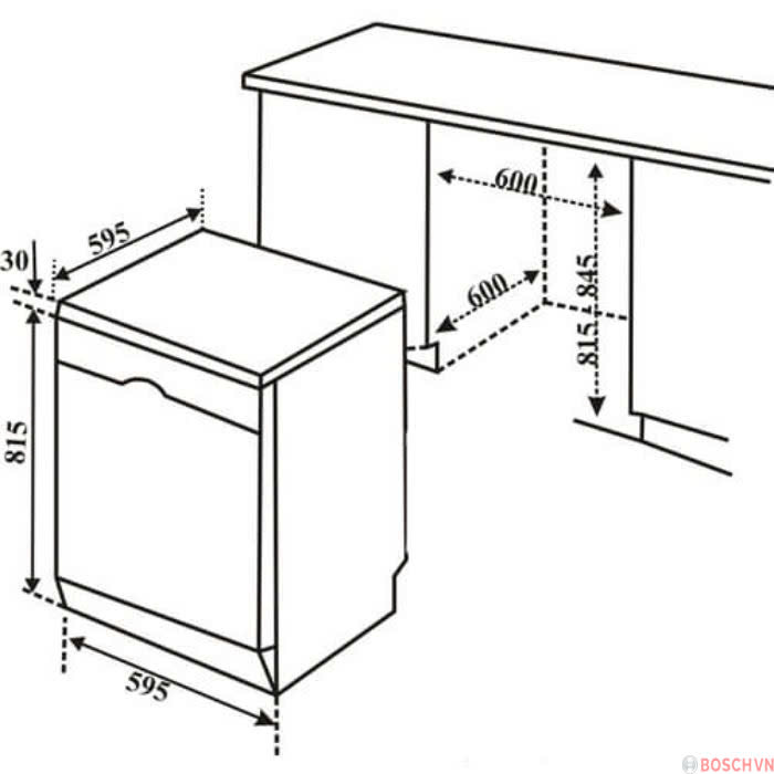 Máy rửa bát Bosch SMS6ZCI06E Serie 6 Sấy Zeolith