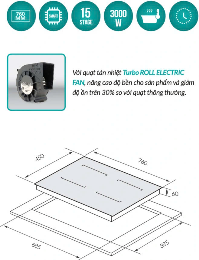 Bếp từ GrandX GX E795lux
