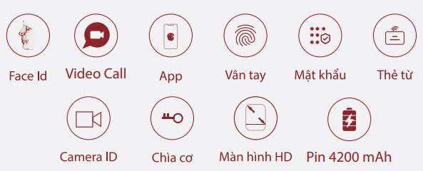 Khóa thông minh AVOLOCK AC 998F