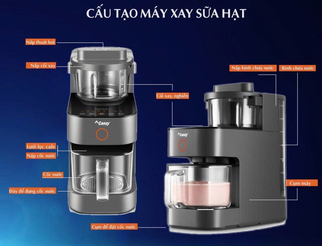 Máy xay sữa hạt Canzy CZ 780K