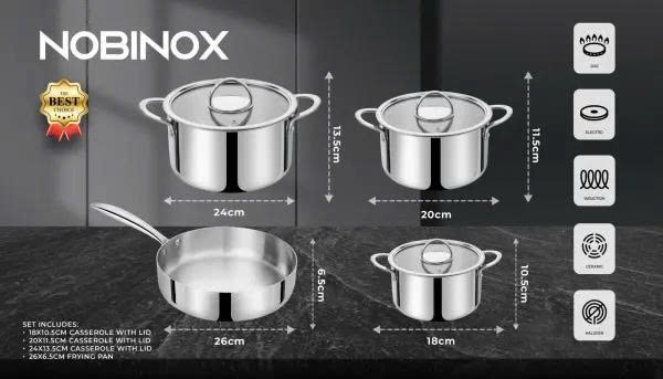 BỘ NỒI CHẢO 4 MÓN NOBINOX PLANUM NX800