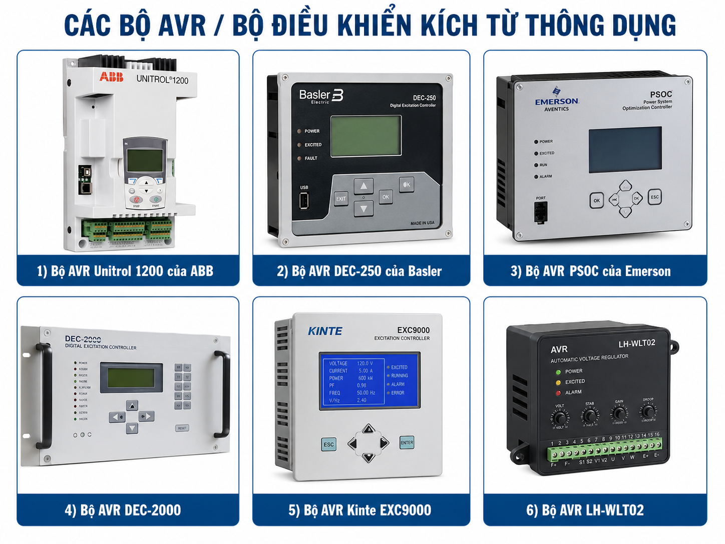 Bộ điều khiển kích từ (AVR)