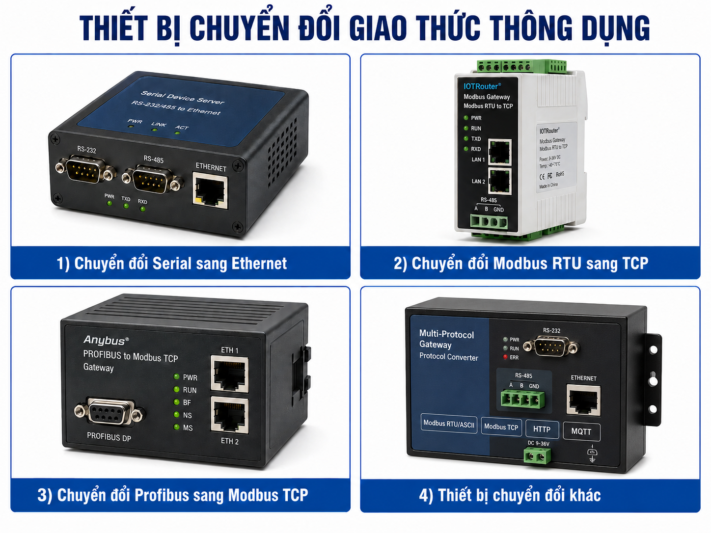 Chuyển đổi giao thức