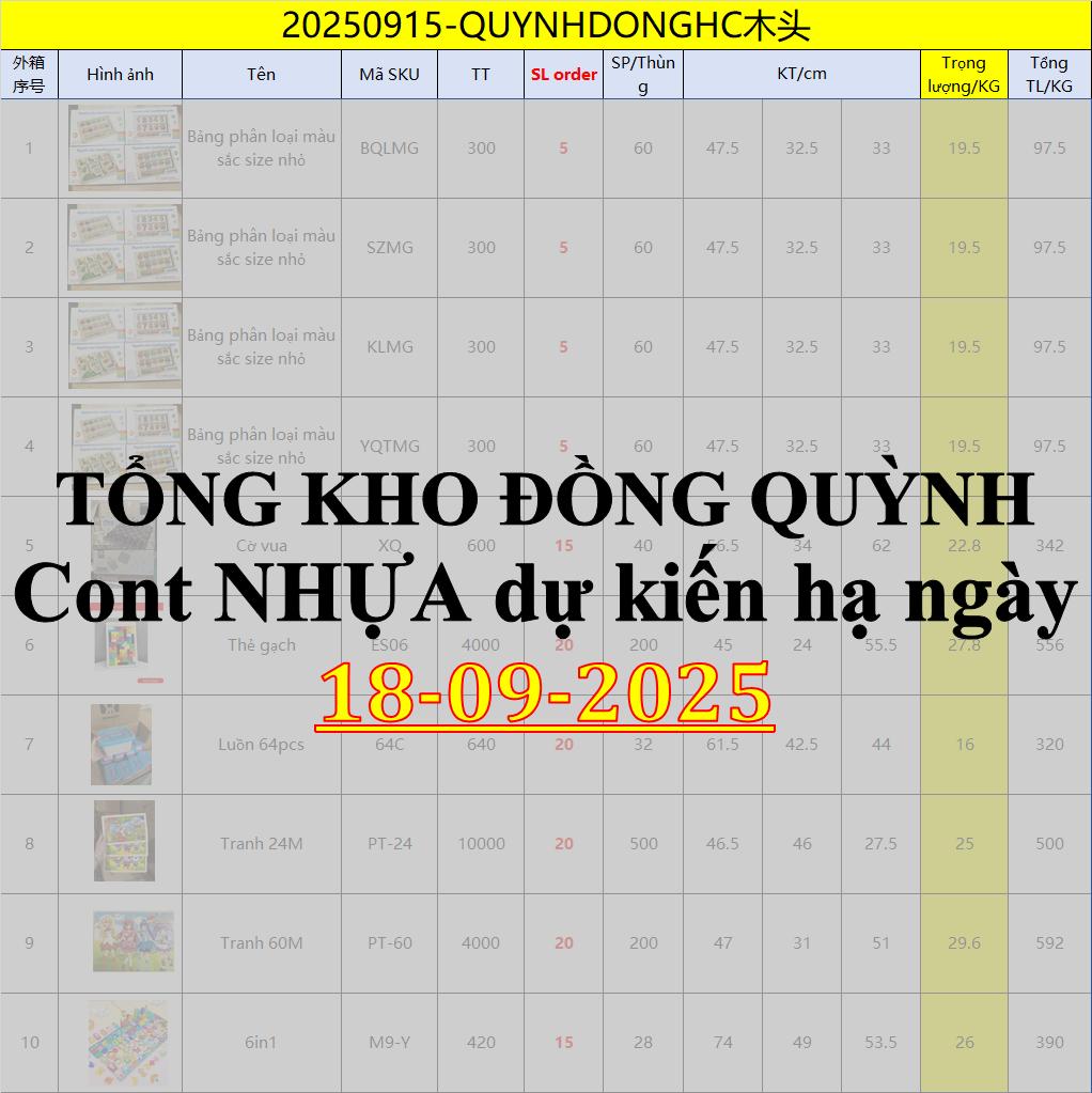 Danh sách CONT NHỰA về 18/09/2025 -TỔNG KHO ĐỒNG QUỲNH