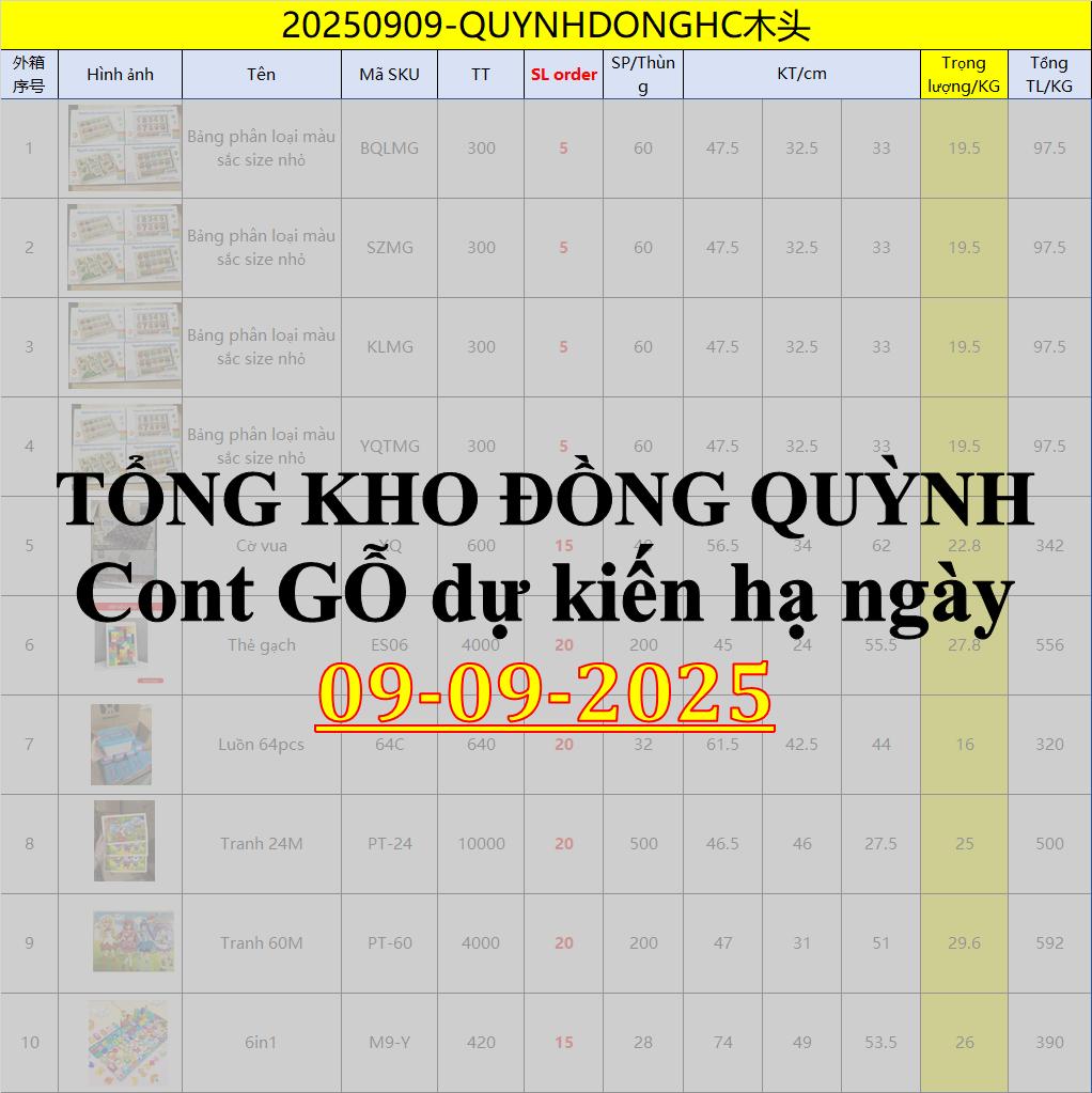 Danh sách CONT GỖ về 09/09/2025 -TỔNG KHO ĐỒNG QUỲNH